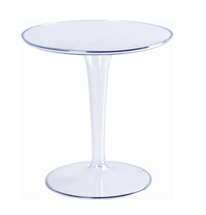Homeroots 20" Clear Heavy Duty Plastic Pedestal End Table - Stylish Indoor/Outdoor Accent For Any Space   554646