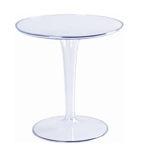 Homeroots 20" Clear Heavy Duty Plastic Pedestal End Table - Stylish Indoor/Outdoor Accent For Any Space   554646