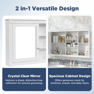 English Elm 55 Inch Wall Mount Medicine Cabinet Dual Mirrored Doors Soft Close Bathroom Vanity Storage White N710P401342K