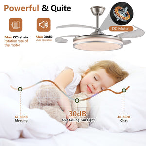 English Elm 42 Inch Modern Led Ceiling Fan With Remote, Retractable Blades, 6 Speed, Silent Dc Motor For Any Room W2312P374996