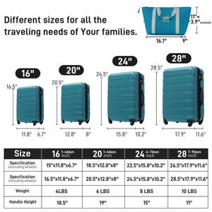 English Elm Hardshell 5 Piece Abs Spinner Luggage Set with Tsa Lock Expandable Travel Suitcases Blue PP310249AAF