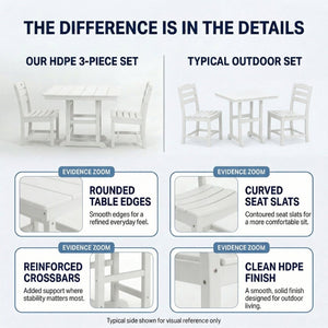 English Elm Antique Wood Tone Hdpe 3 Piece Outdoor Bistro Set Square Table Two Matching Chairs White W3566S00039