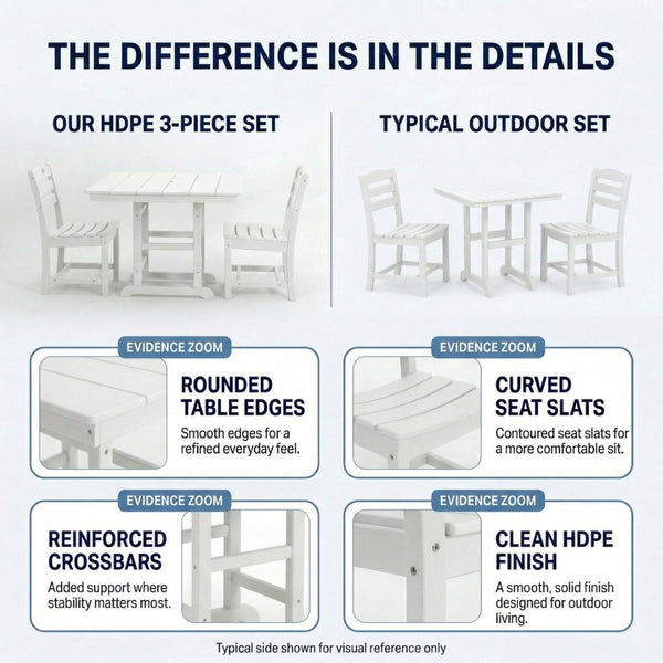 English Elm Antique Wood Tone Hdpe 3 Piece Outdoor Bistro Set Square Table Two Matching Chairs White W3566S00039