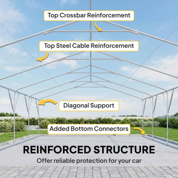 English Elm Stable 20x20 Ft Heavy Duty Portable Carport Shelter with Galvanized Steel Frame Outdoor T3971S00108