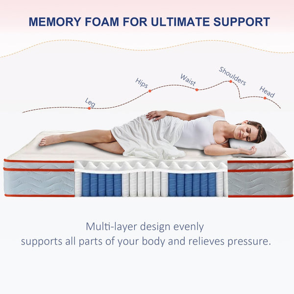 English Elm 10 Inch Hybrid Pocket Coil Mattress Medium Firm Memory Foam Certipur Certified Sleep W3203P348751