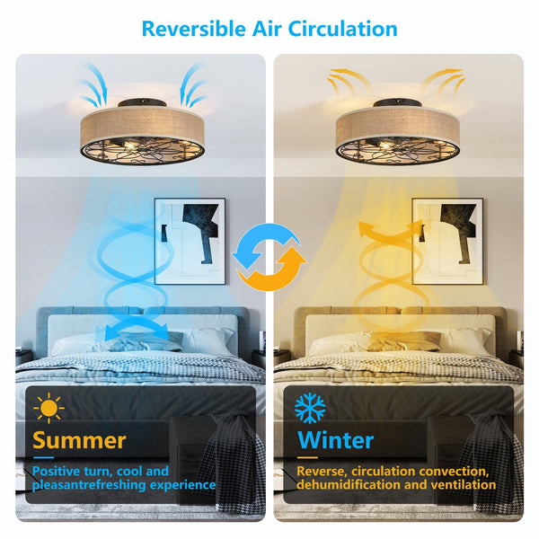 English Elm 20 20-Inch Caged Flush Mount Ceiling Fan with LED Lights, Bladeless Fabric Shade, Remote, DC Quiet W1340P343837