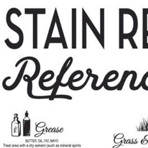 HomeRoots Set of Two Framed Laundry Art Prints - Stylish Stain Removal Guide for a Chic Utility Space Decor 568665