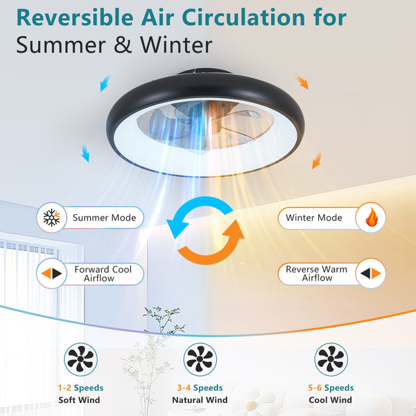 English Elm 20" Black LED Ceiling Fan Light with App & Remote, Dimmable 3000-6000K, Silent DC Motor, Reversible W1340P246417