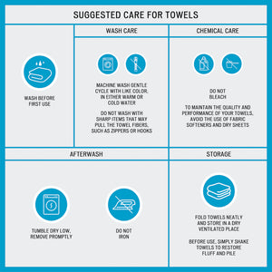 JLA Home 510 Design - 100% Turkish Cotton Aegean 6-Piece Towel Set – 500gsm lightweight, quick-dry, SILVADUR™ antimicrobial protection Charcoal 5DS73-0233