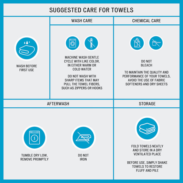 JLA Home 510 Design - 100% Turkish Cotton Aegean 6-Piece Towel Set – 500gsm lightweight, quick-dry, SILVADUR™ antimicrobial protection Charcoal 5DS73-0233