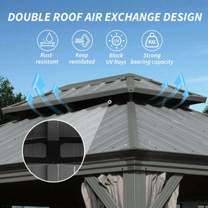 English Elm 10' X 12' Hardtop Gazebo - Upgraded Metal Canopy With Drainage, Dual-Layer Roof & Insect Netting! W1859S00135