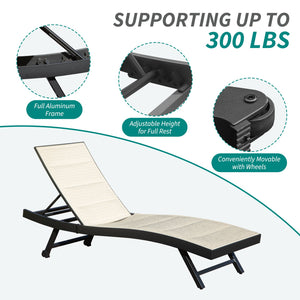 English Elm Patio Aluminum Textilene Chaise Lounge Set of 2 with 5-Position Adjustable Back, Wheels, Stackable W1859P360205