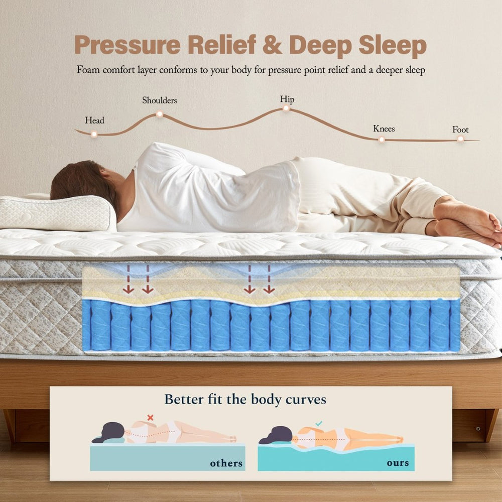 English Elm King Hybrid Mattress 12 Inch Gel Memory Foam Pocketed Coils Zoned Pressure Relief W3682P338230