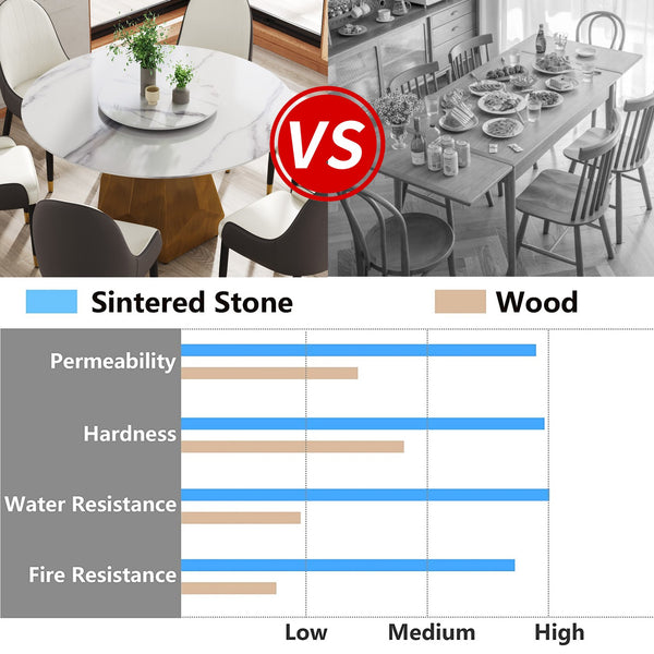 English Elm 53" Round Marble Dining Table with Sintered Stone Top and Iron Pedestal Base, Seating for 6, 400 lb Capacity White W1535S00577