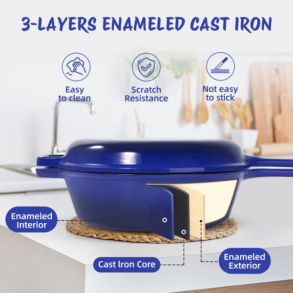 English Elm Enameled Cast Iron Skillets Dutch Oven Set 3QT + 1.5QT – Durable Heat-Retaining, Versatile Cookware Blue T3950P399254
