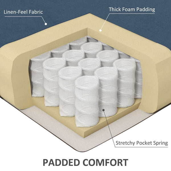 English Elm HOMCOM Linen Massage Recliner Sofa with Heat & Remote, Pocket Spring Comfort, 140° Recline Blue W2225P173854