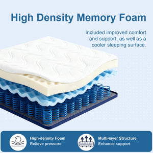 English Elm 10 Inch King Hybrid Mattress Memory Foam Pocket Springs Cooling Cover Certipur W2699P399181