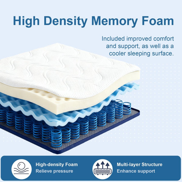 English Elm 10 Inch King Hybrid Mattress Memory Foam Pocket Springs Cooling Cover Certipur W2699P399181
