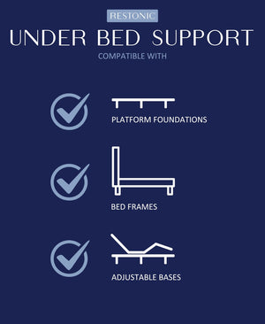 English Elm Tempagel Restonic Plush Hybrid Mattress Cooling Gel Foam with Lumbar Coil Support B123P299717
