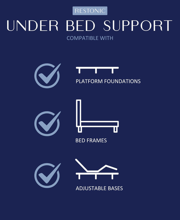 English Elm Tempagel Restonic Plush Hybrid Mattress Cooling Gel Foam with Lumbar Coil Support B123P299717