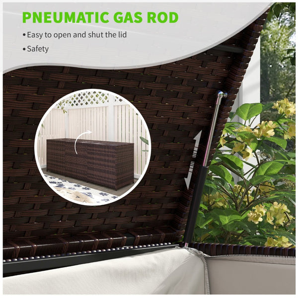 English Elm Outsunny 175 Gallon Weather-Resistant Rattan Deck Box With Pneumatic Lid For Outdoor Storage Solutions W2225P200688-GIGA