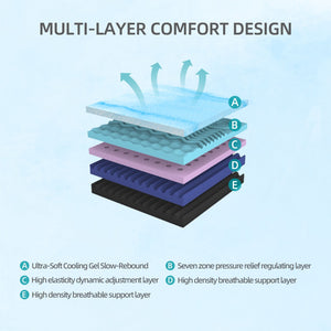 English Elm 12 Inch Queen Mattress Five Zone Foam Japanese Minimalist Design Cool Breathable Sleep W5081P394367