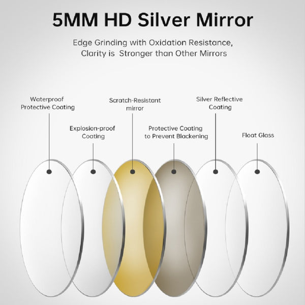 English Elm Round Led Vanity Mirror Frameless Anti-fog Wall Mount with Dimming for Bath or Bedroom W2071P313176