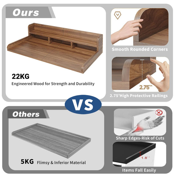 English Elm (58" Width) Walnut Finish Laundry Room Countertop Shelf Topper with Raised Edge and Divider W2641P446844