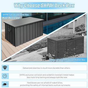 English Elm 190 Gallon Metal Deck Box Waterproof Steel Outdoor StorageBench with Lock, Wheels, Hydraulic Pistons Dark Gray W1859P404343