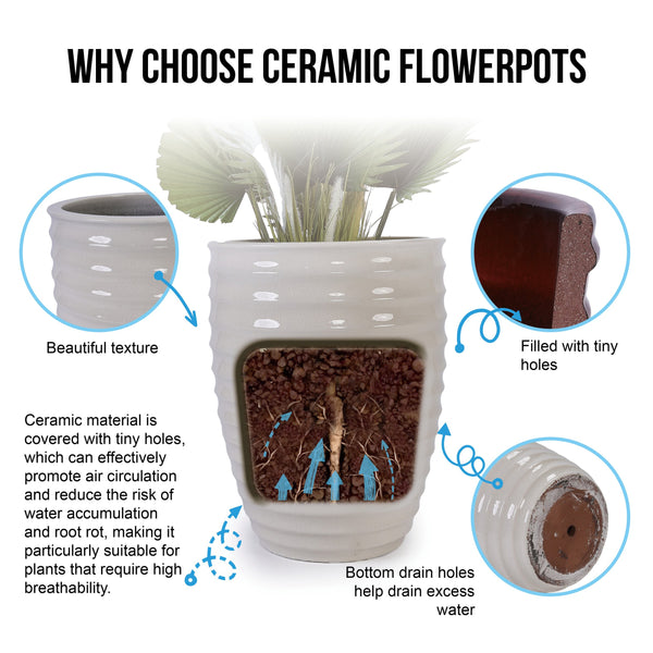 English Elm Ceramic Modern Planter - Elegant Milk White Flowerpot For Indoor & Outdoor Gardens, 21.46Cm W3273P326362