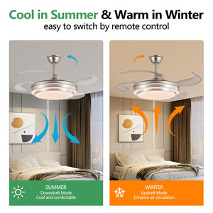 English Elm 42 Modern 3-Tier LED Ceiling Fan with Remote, Retractable Blades, 6-Speed DC Motor, Brushed Nickel Finish W1340P272388