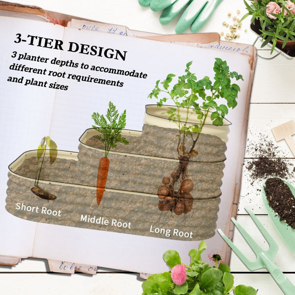 English Elm Outsunny 3 Tier Galvanized Steel Raised Garden Bed with Open Bottom Stair Step Design W2225P174395