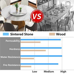 English Elm 59.05" Round Artificial Marble Dining Table With Metal Base & Turntable For 6-8 People, White Elegance W1535S00376