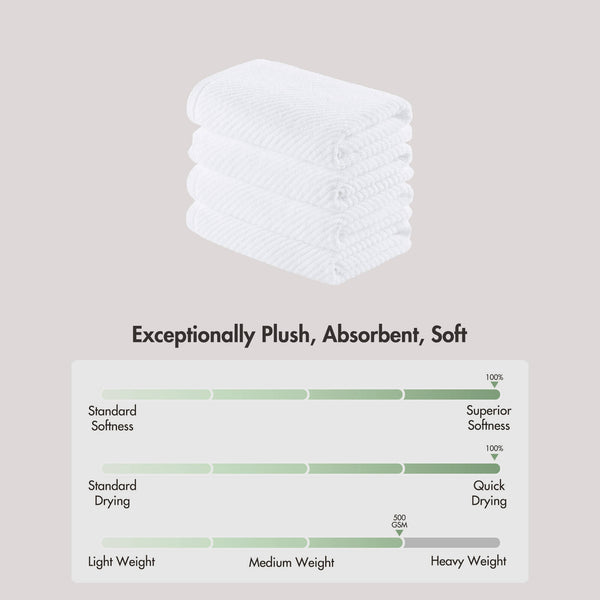 JLA Home Madison Park - 100% Cotton Diagonal Ribbed Hand Towel — Plush Zero-Twist 506 GSM Quick-Dry Luxury for Home Spa White MP73-8858