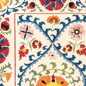 I Need to Find a Common First Word Across Variant Titles. They Start With: 5x7, 6x8, 7x9, 8 Ft, 9x13 — These Are All Size Values I Must Avoid. Let Me Look at the Key for Guidance: "beige-red-and-orange-tribal-washable-area-rug-with-uv-protection"