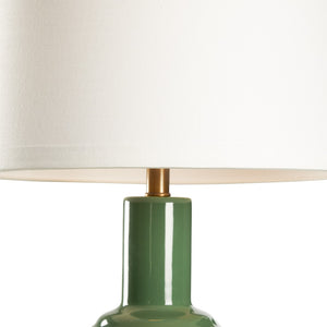 Wildwood Emma Terracotta Ceramic Table Lamp With Antique Brass Base, Drum Shade & Geometric Gold Finial Green 61492