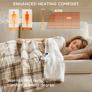 English Elm 1-piece Aztec Heated Throw with 12 Settings Auto Shutoff Soft Ivory Boho Blanket Tan Plaid B035P408330