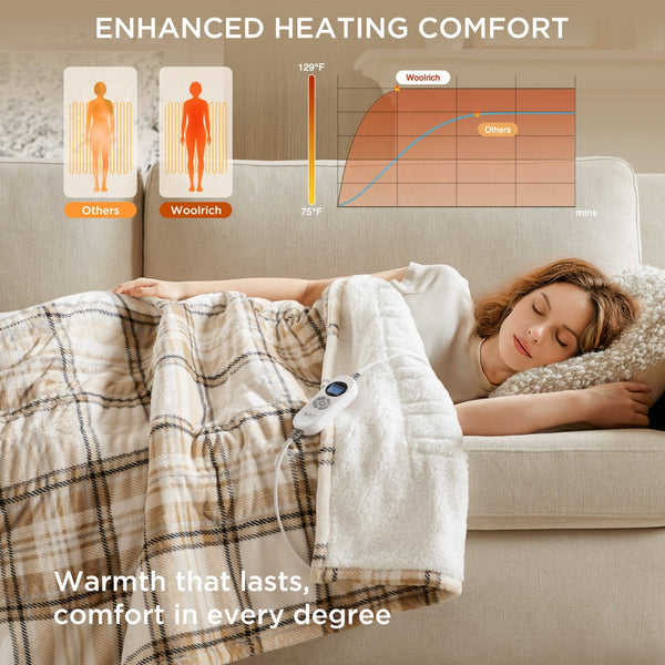 English Elm 1-piece Aztec Heated Throw with 12 Settings Auto Shutoff Soft Ivory Boho Blanket Tan Plaid B035P408330