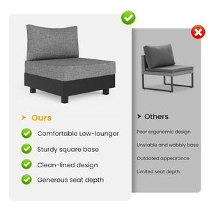 English Elm 2-piece Aluminum Modular Outdoor Chair Set with Olefin Cushions for Patio or Balcony B082P455167