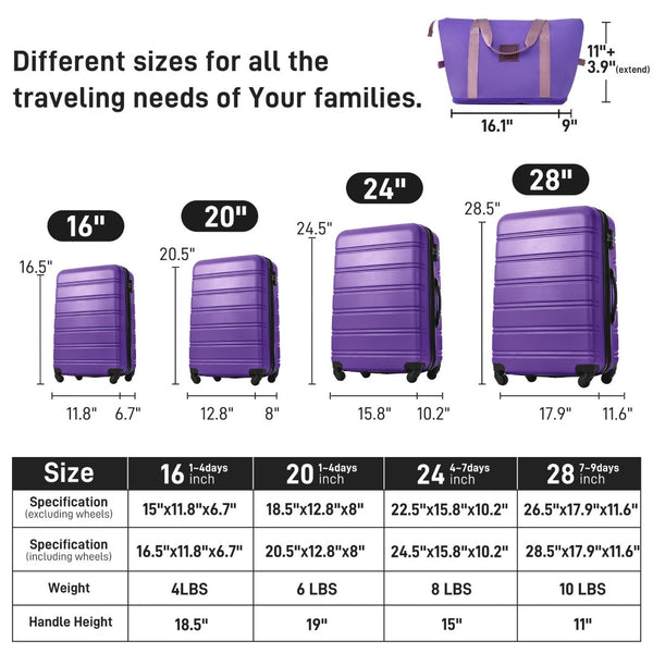 English Elm Hardshell 5 Piece Abs Spinner Luggage Set with Tsa Lock Expandable Travel Suitcases Purple PP310249AAI
