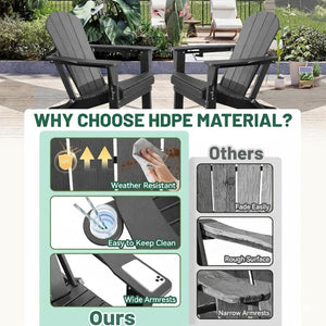 English Elm Adirondack Hdpe Folding Chair Set Outdoor Patio Fire Pit Seating with Cup Holder Gray W1859P453297