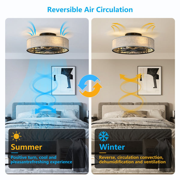 English Elm Caged 20" Flush Mount Ceiling Fan with Remote, Bohemian White Fabric Shade, LED Bladeless Silent Fan W1340P343836