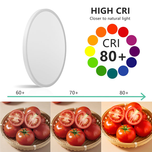 English Elm 16inch Flush Mount Ceiling Light, 32W 3520LM Dimmable 5CCT Backlight Ultra Bright Low Profile W2312P375005