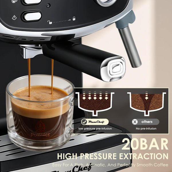 English Elm Plum 20 Bar Espresso Machine with Steam Wand Pressure Gauge and 54oz Water Tank W1002P478431