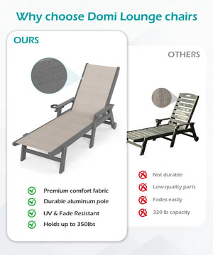 English Elm Lounge Outdoor Hdpe Reclining Chaise with Teslin Fabric Seat Wheels and Cup Holder Khaki W1859P494791