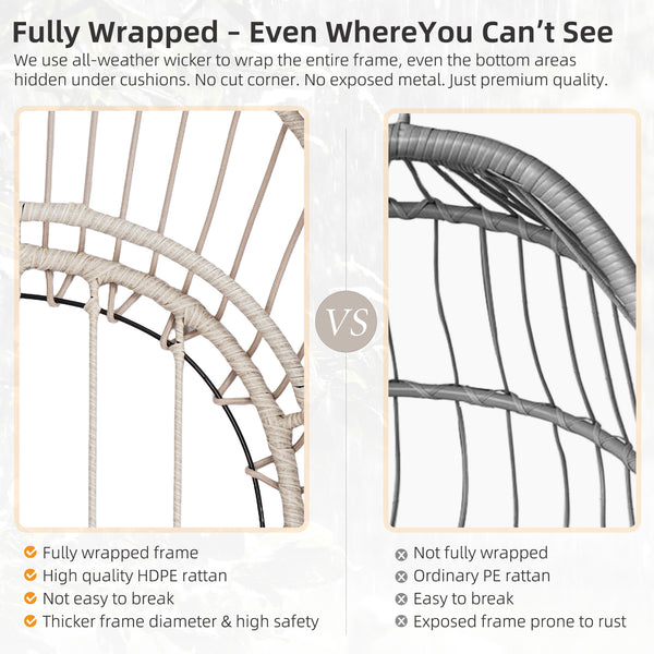 English Elm Outdoor Blue Rattan Egg Swing Chair - Weather-Resistant, Comfortable, Foldable & Easy To Install W2500P364241