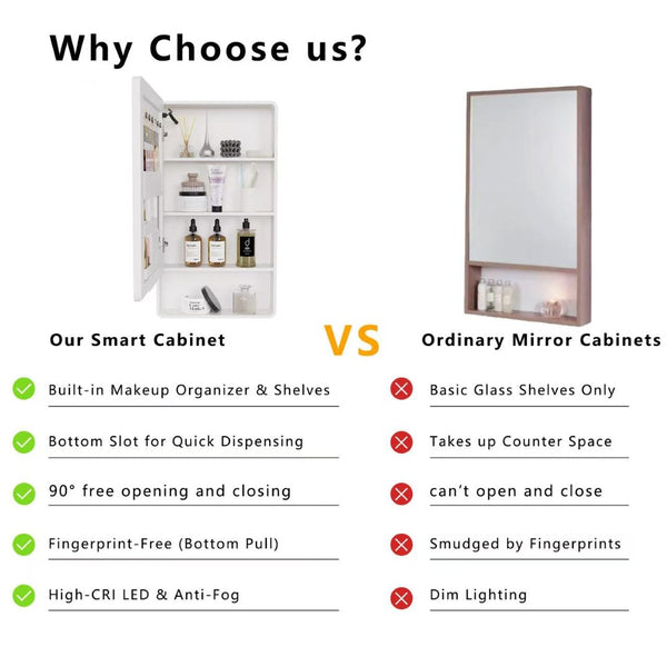 English Elm Led Medicine Cabinet with Anti-fog Mirror Warm Lighting Aluminum Wall Mount Bathroom W3083P451437