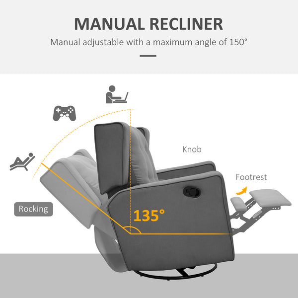 English Elm HOMCOM Linen Wingback Swivel Recliner with Tufted Back & Extendable Footrest, 360° Rocking Comfort W2225P217936