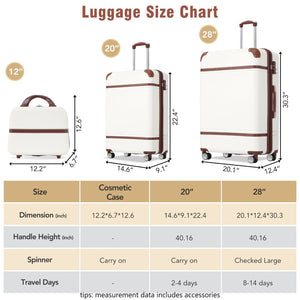 English Elm Hardshell 3 Piece Abs Spinner Luggage Set with Tsa Lock Lightweight Travel Suitcases White N732P171585K