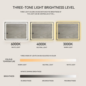 English Elm 36 LED Single Bathroom Vanity Mirror 23x31 Matte White Aluminum Wall-Mount with Anti-Fog Heater and High-Lumen Waterproof Lights W2026P203669